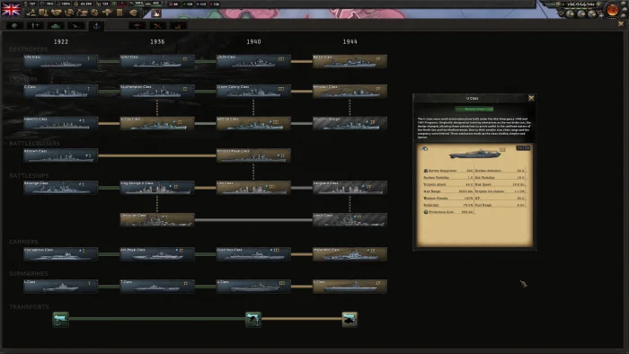 Скриншот Hearts of Iron 4 №3