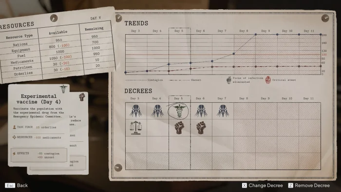 Скриншот Pathologic 3 №5